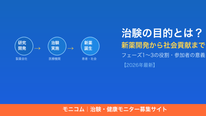 治験の目的とは？新薬評価から社会貢献まで【2026年最新】フェーズ別の役割と謝礼を解説