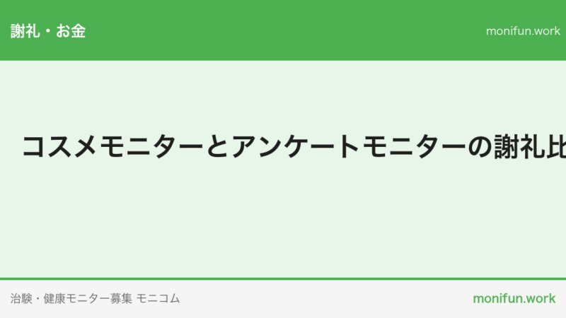 コスメモニターとアンケートモニターの謝礼比較