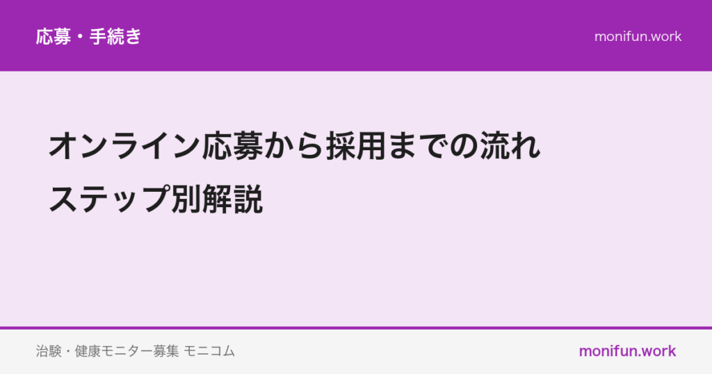 オンライン応募から採用までの流れ|ステップ別解説